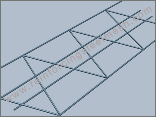 Truss Mesh - Hebei Wire Mesh & Filter Products Co., Ltd.